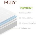 Harmony Plus Memory Foam Gel Mattress Details2
