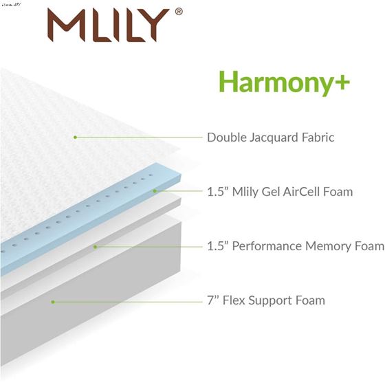 Harmony Plus Memory Foam Gel Mattress Details2